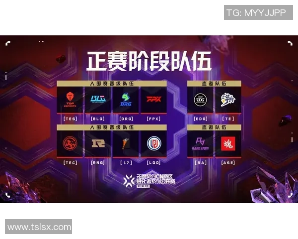 赛后复盘：深入剖析BLG与EDG在比赛中的默契配合与战术执行